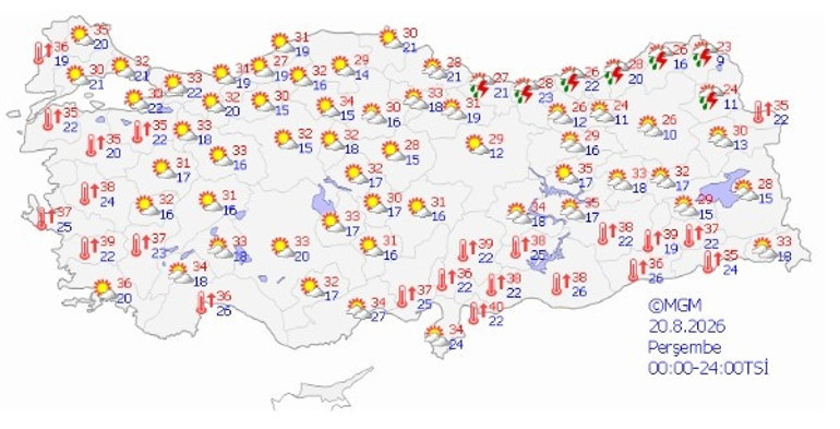 Meteoroloji tarih verdi Çifte sıcak hava dalgası geliyor