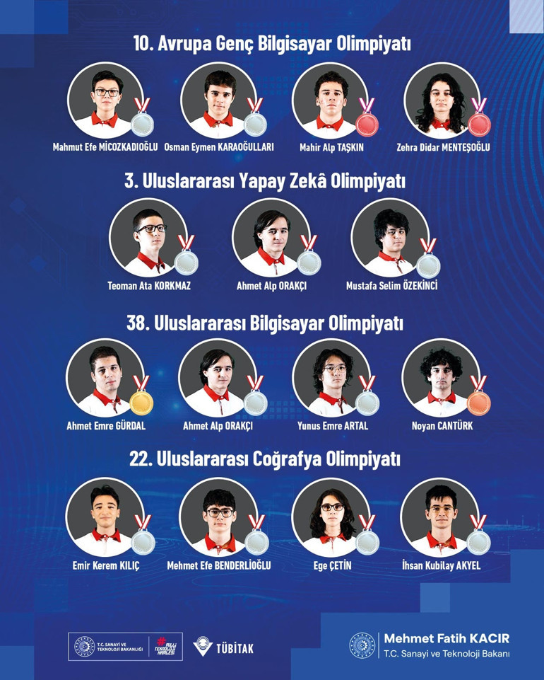 Bilim olimpiyatlarında 15 madalya