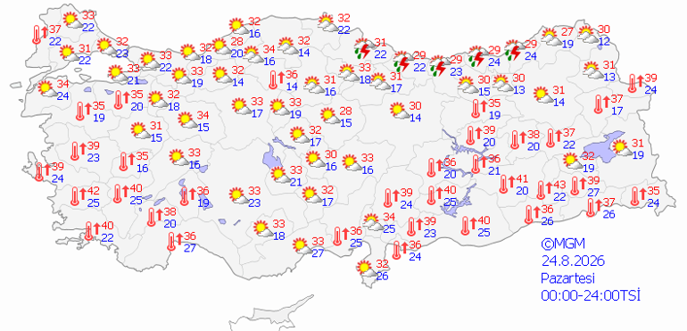  Aşırı sıcaklar Türkiye’nin üzerine çöreklenmiş vaziyette
