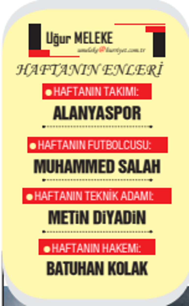 Futbol Konseyi, 4 büyükleri değerlendirdi: Batrakov yetmez, hücuma 2-3 transfer daha şart | Talisca kaliteli ama takım için lüks