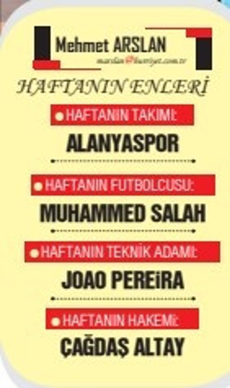 Futbol Konseyi, 4 büyükleri değerlendirdi: Batrakov yetmez, hücuma 2-3 transfer daha şart | Talisca kaliteli ama takım için lüks