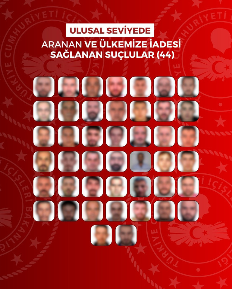  16sı kırmızı bültenle aranıyordu