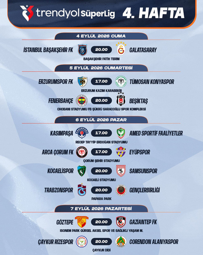 Fenerbahçe-Beşiktaş derbisinin tarihi belli oldu