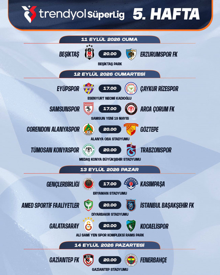 Trabzonspor-Galatasaray maçı tarihi belli oldu