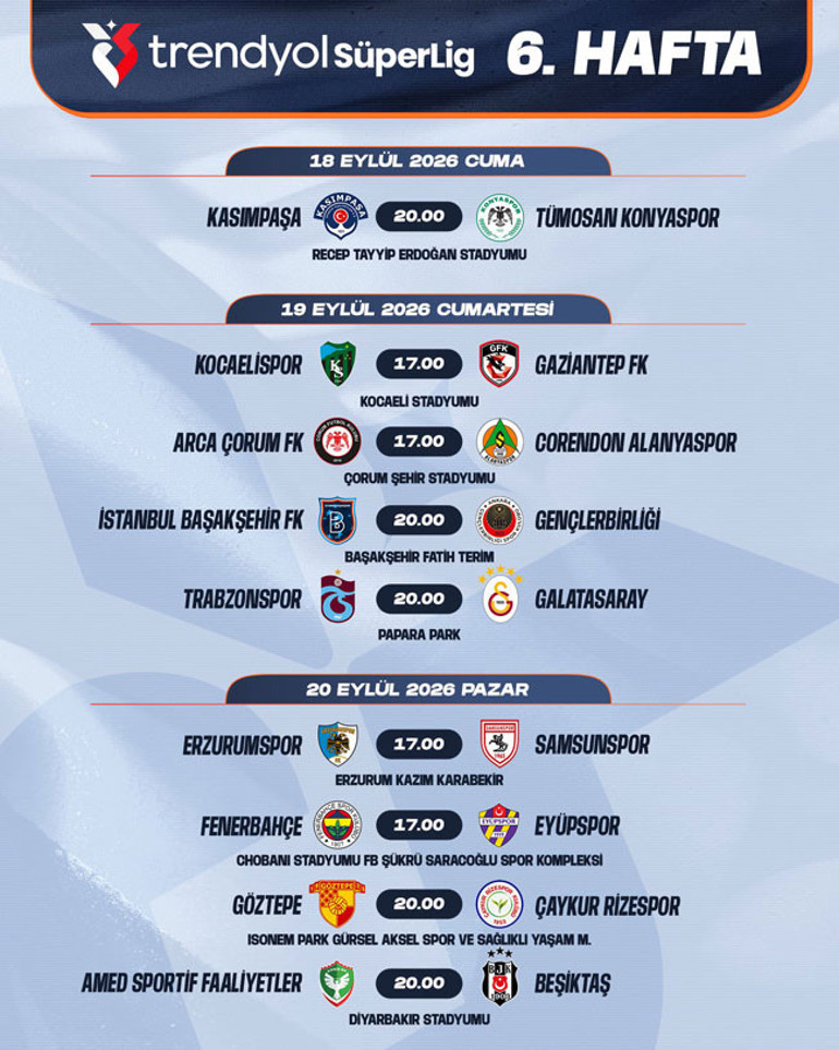 Trabzonspor-Galatasaray maçı tarihi belli oldu