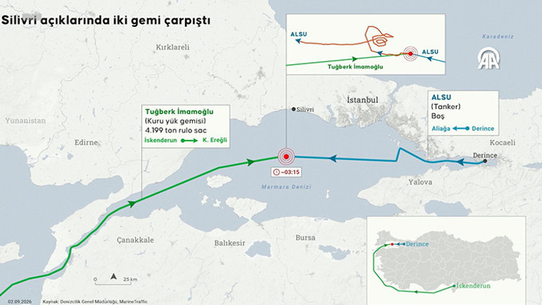 Silivri açıklarında 2 gemi çarpıştı Tuğberk İmamoğlu gemisinin battığı değerlendiriliyor | Telsiz kayıtları: Alsu, iskeleye kır... Soruşturmanın detayları ortaya çıktı
