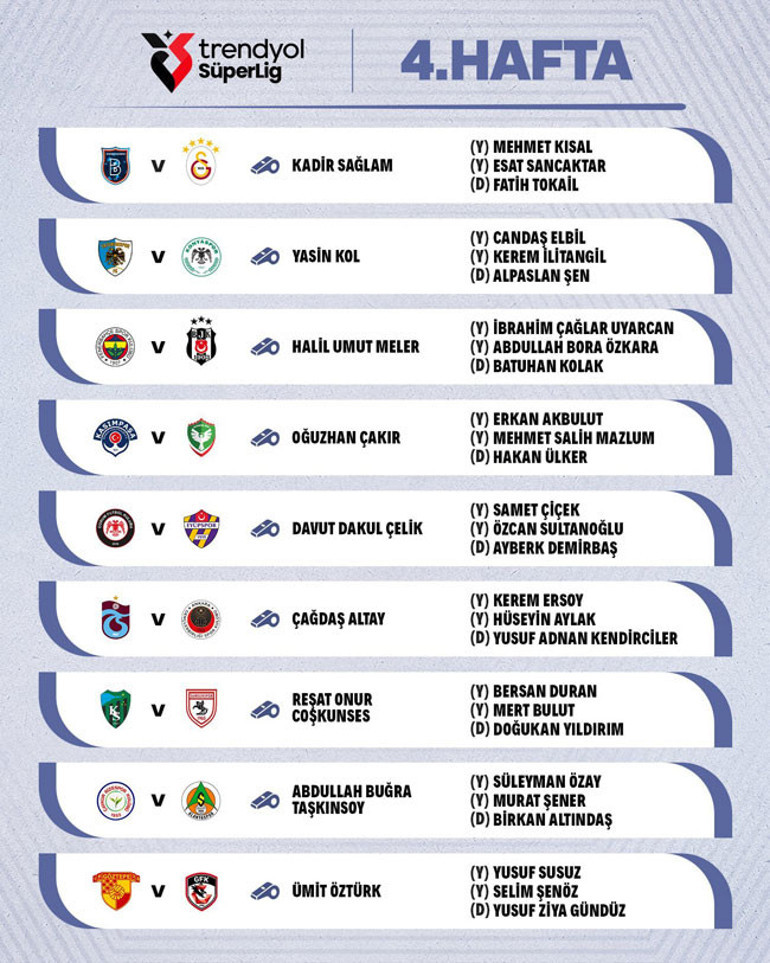 Fenerbahçe-Beşiktaş derbisinin hakemi belli oldu