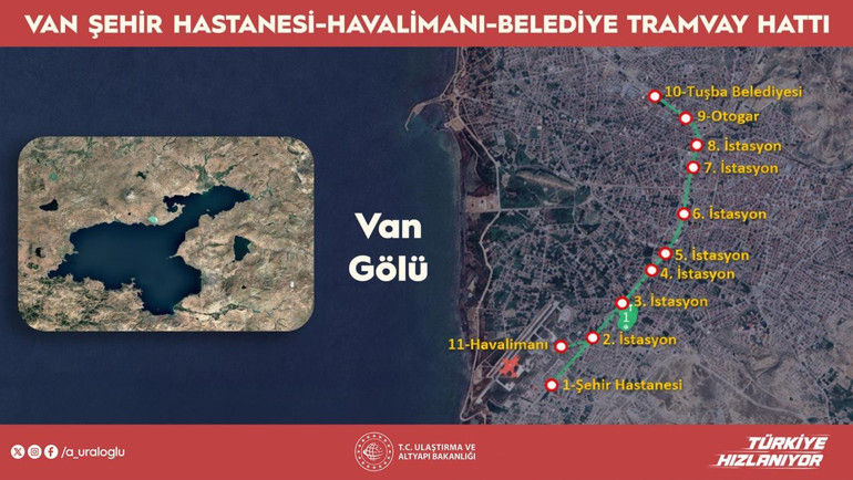 Bir ile daha tramvay müjdesi Bakanlık devreye girdi
