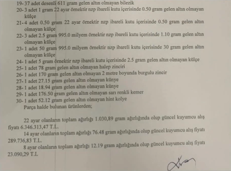 Vanlı Kara Haydar’ın düğünündeki 97 parça altının 76’sı sahte çıktı