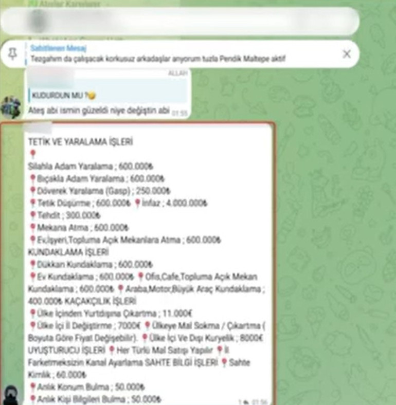 Bursada suç örgütlerine sanal medyadan eleman arayan şebekeye baskın: 10 gözaltı