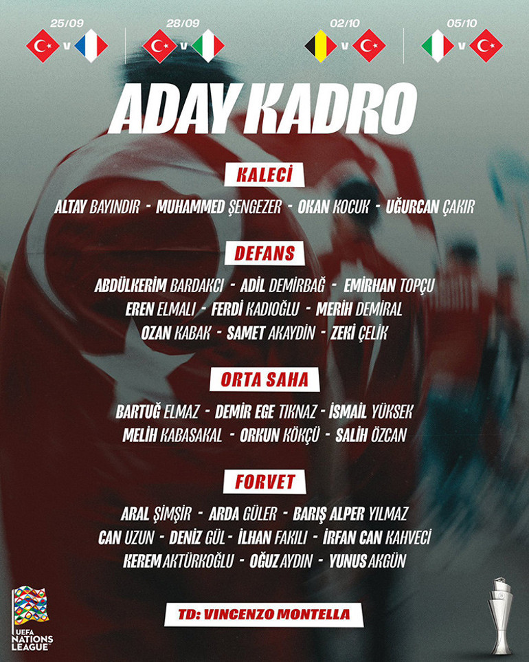 A Milli Takımın aday kadrosu açıklandı 4 isim ilk kez çağrıldı
