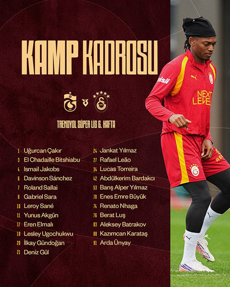 Galatasaray, Trabzonspor maçı kamp kadrosunu açıkladı 4 eksik
