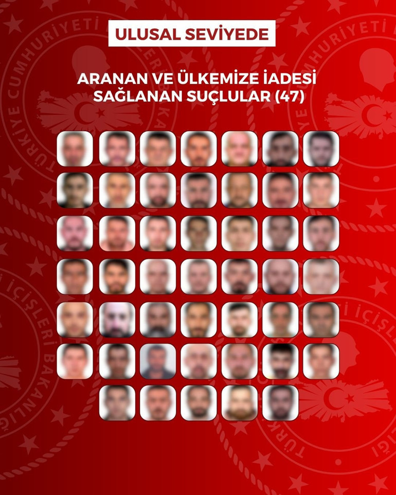 İçişleri Bakanlığı duyurdu: 29u kırmızı bültenle, 47si ulusal seviyede aranan toplam 76 suçlu Türkiyeye geri getirildi