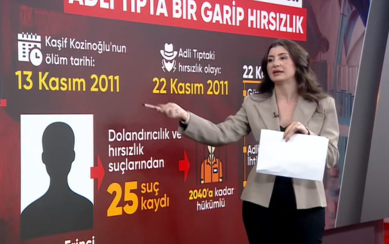Kaşif Kozinoğlu soruşturması | Adli Tıpta esrarengiz hırsızlık Sucu kılığında binaya girip kan ve doku örneklerini mi değiştirdi
