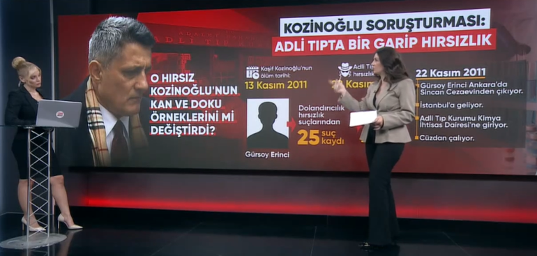 Kaşif Kozinoğlu soruşturması | Adli Tıpta esrarengiz hırsızlık Sucu kılığında binaya girip kan ve doku örneklerini mi değiştirdi