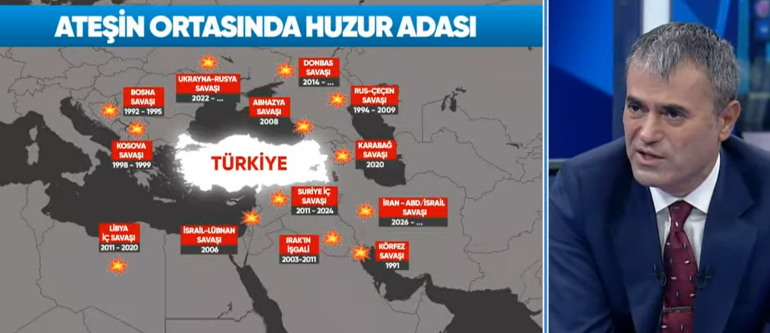Demirören Medya TV Grup Başkanı Murat Yancı: Türkiye, BM Zirvesine damga vurdu