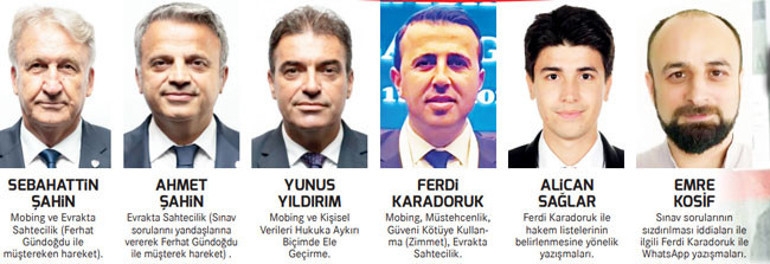 MHKya temiz futbol operasyonu