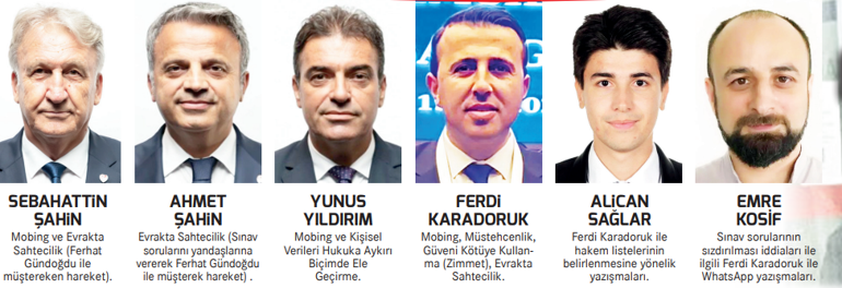Türkiye Futbol Federasyonundan MHK soruşturması için yeni açıklama: VAR odasında incele yapıldı
