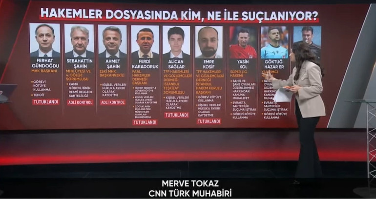 Hakem Yasin Kol’un MASAK raporu: 62,5 milyon TL yatırılmış