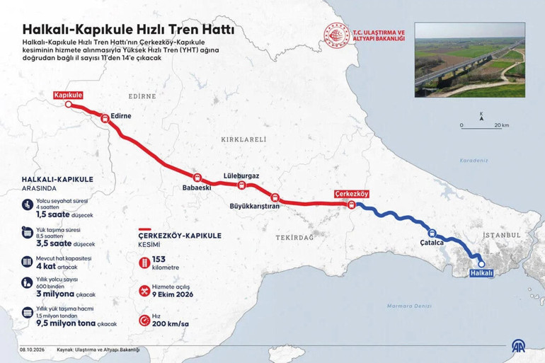 Halkalı-Edirne 1.5 saate inecek