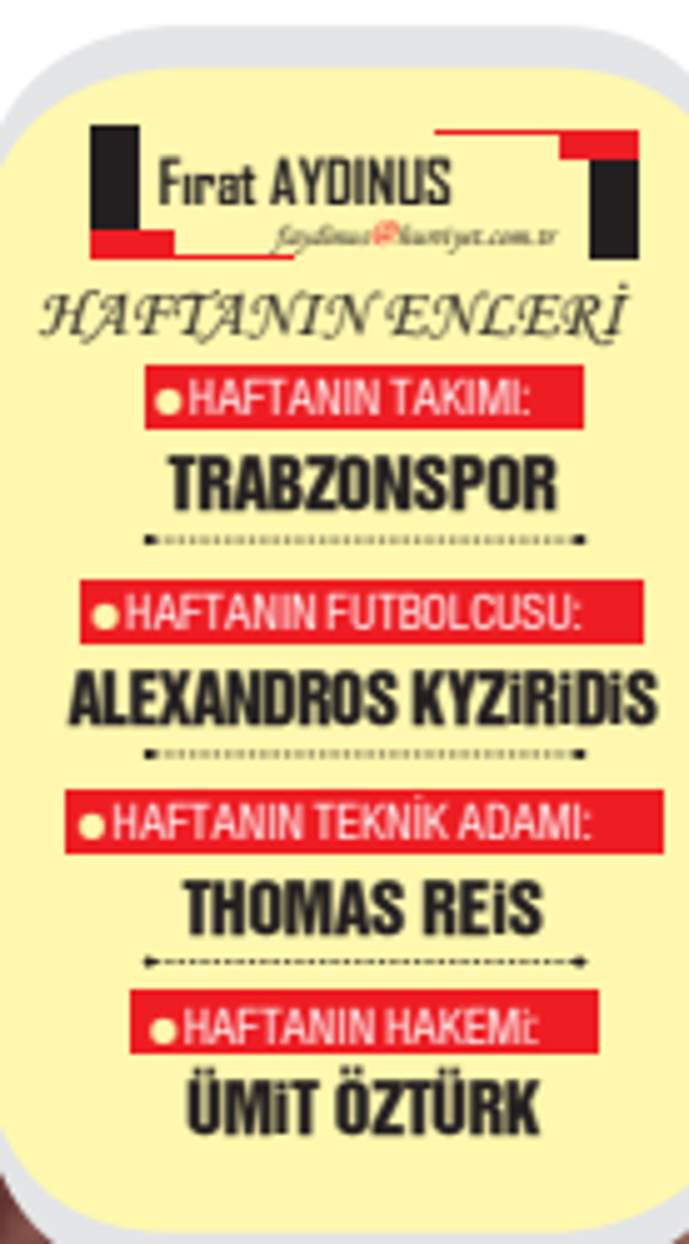 Futbol Konseyi: Bu futbol 1970’lerin futbolu, böyle maç kazanabilirsiniz ama şampiyon olamazsınız