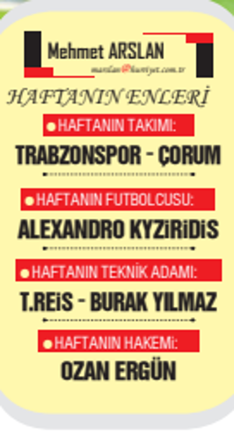Futbol Konseyi: Bu futbol 1970’lerin futbolu, böyle maç kazanabilirsiniz ama şampiyon olamazsınız