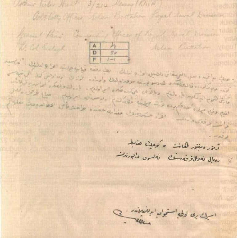 111 yıl sonra belgesi ortaya çıktı Çanakkale Savaşları’nda Türk askeri, yaralı İngiliz’i kurtarmış