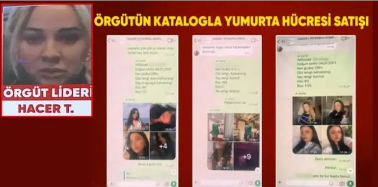 Tekstil işçiliğinden çete liderliğine... İlaç enjekte ettikleri kadınları katalogla sunmuşlar | Türkiyenin konuştuğu yumurtasını satan kadınlar olayında şok detaylar