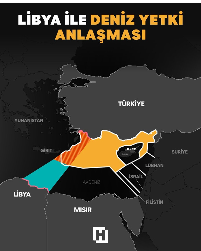 7 yıl sonra gelen karar: Doğu Akdeniz’de yeni denklem Türkiye-Libya hattında neler değişecek Sırada ne var