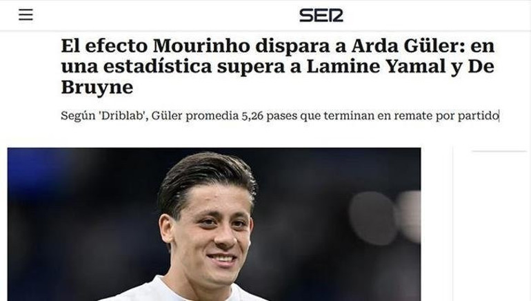 Arda Güler, Lamine Yamalı geçti 260 hücumcu arasında en iyisi
