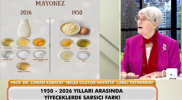 Canan Karataydan çok konuşulacak açıklamalar: Türk kadınlarında kemik erimesi olmaz