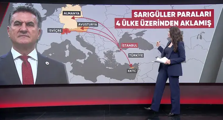 Sarıgül ailesinin kara kutusu konuştu Sarıgül parayı 4 ülkede akladı iddiası...