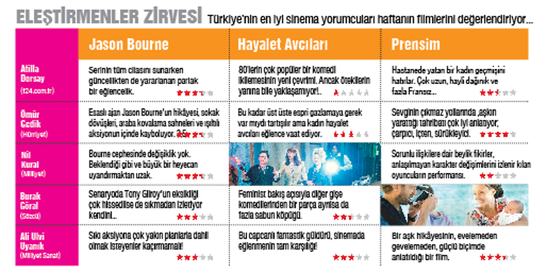 Hâlâ takımdan ayrı düz koşuyor...