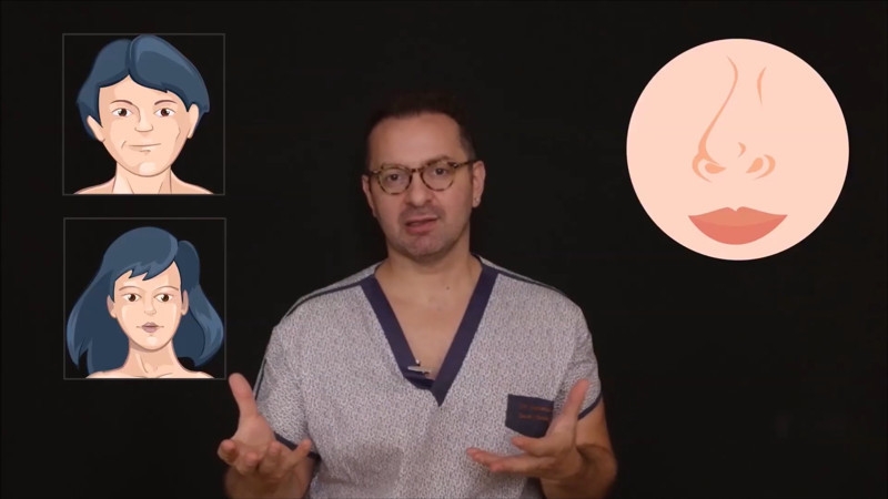 Erkek Burun Estetiği Nasıl Olur?