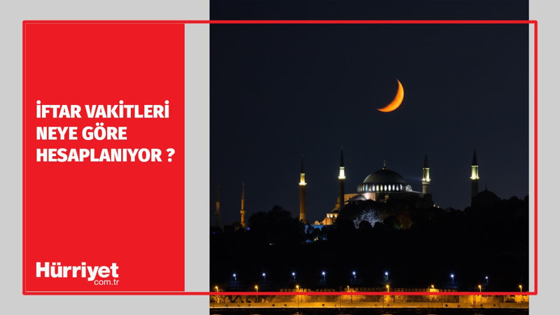 İftar Vakitleri Neye Göre Hesaplanıyor ? I Ramazan Medeniyeti #7