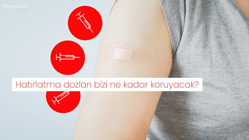 Hatırlatma dozları bizi ne kadar koruyacak?