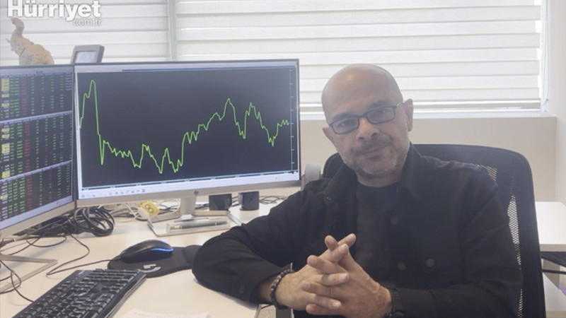 Piyasalar haftaya pozitif başladı