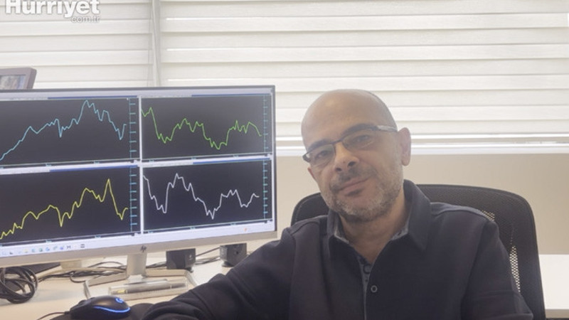 Yurtdışı Piyasaların Desteği Sürüyor