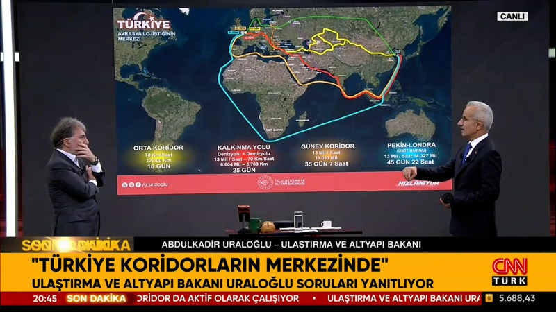 Bakan Uraloğlu CNN TÜRK'te