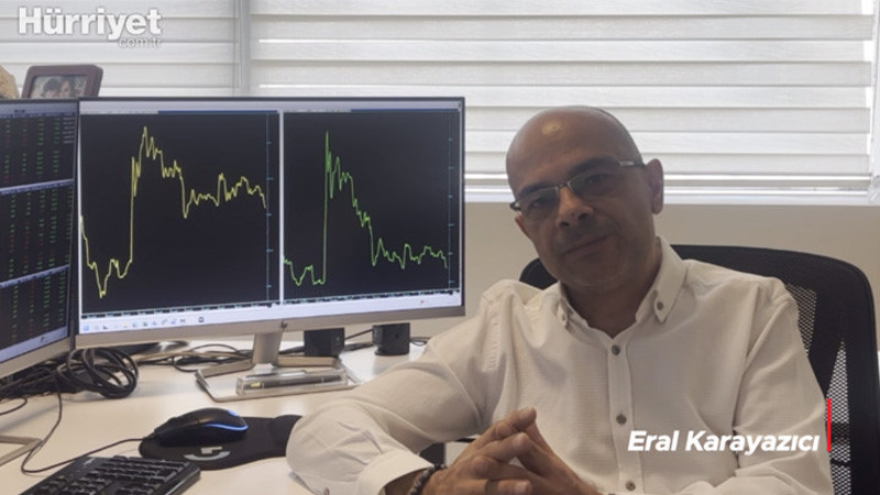 Aralık ayında piyasalar