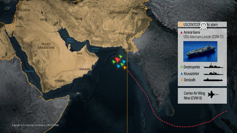 ABD 3. Uçak Gemisi Taarruz Grubu