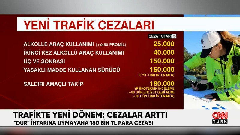 Trafikte caydırıcı cezalar! Yeni düzenlemenin detayları