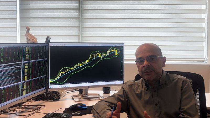 İran riski & Borsa İstanbul
