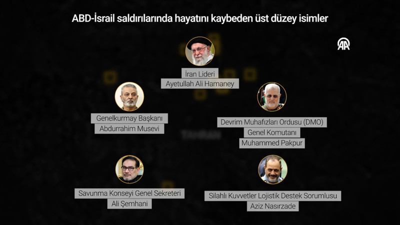 ABD-İsrail Tahran’da kritik noktaları hedef aldı