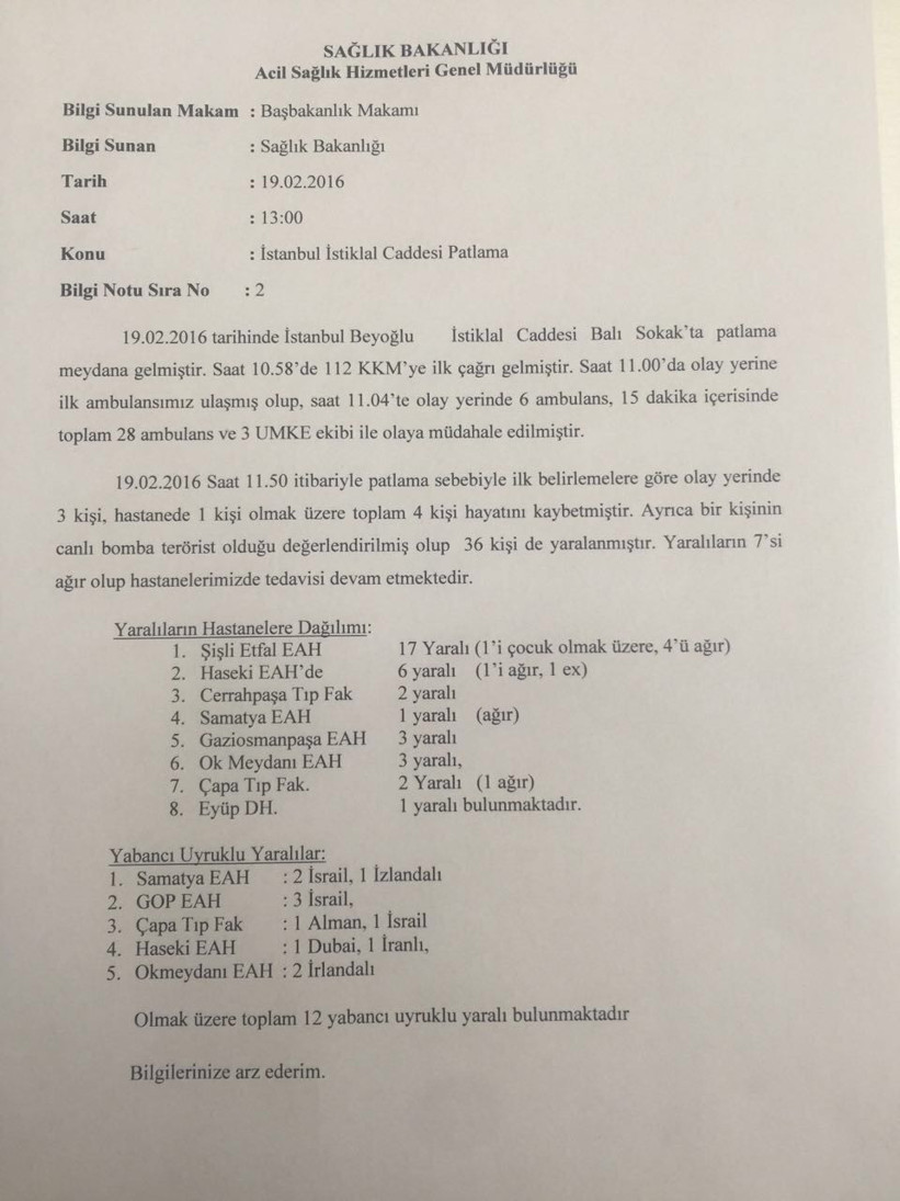 SON DAKİKA: İstanbul İstiklal Caddesinde patlama meydana geldi