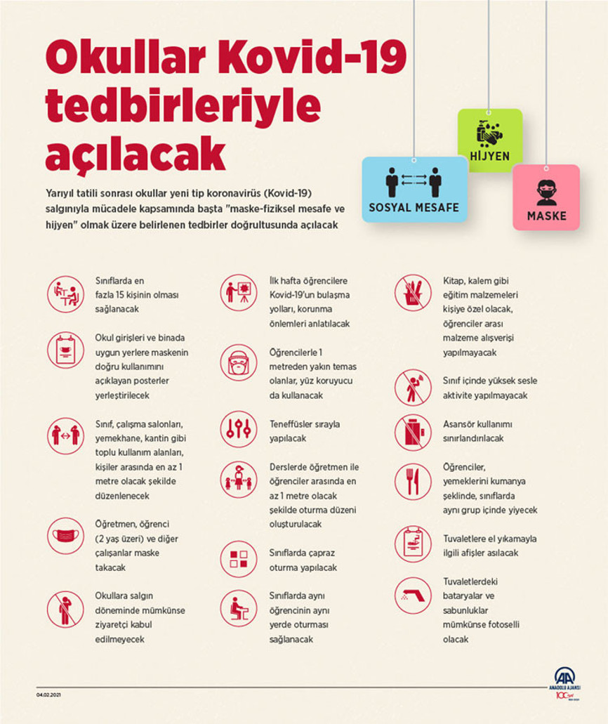 Okullar ne zaman (hangi sınıflar) açılacak İşte okulların açılış tarihi ve yüz yüze eğitimin detayları...