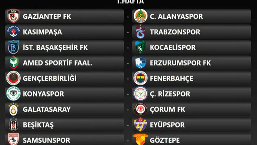 Süper Ligde hafta hafta 2026-2027 sezonu tam fikstürü (Beşiktaş-Fenerbahçe-Galatasaray-Trabzonspor fikstürü)