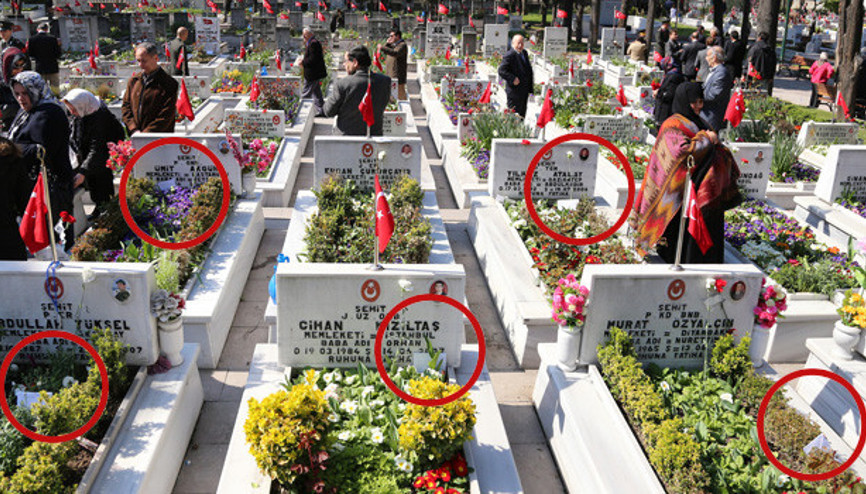 Her şehide bir mektup