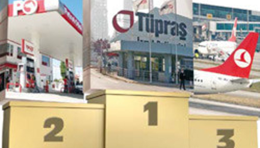 TÜPRAŞ lider, THY uçuşta