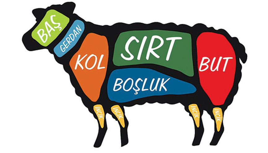 Kuzuların sessizliği